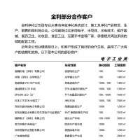 金利凈化部分工程客戶(hù)